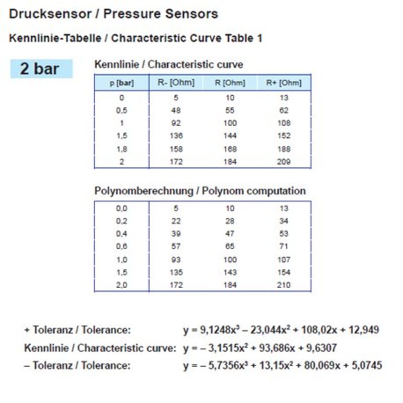 Veratron VDO Öldruck Sensor 2bar/30psi, 2p, M12 x