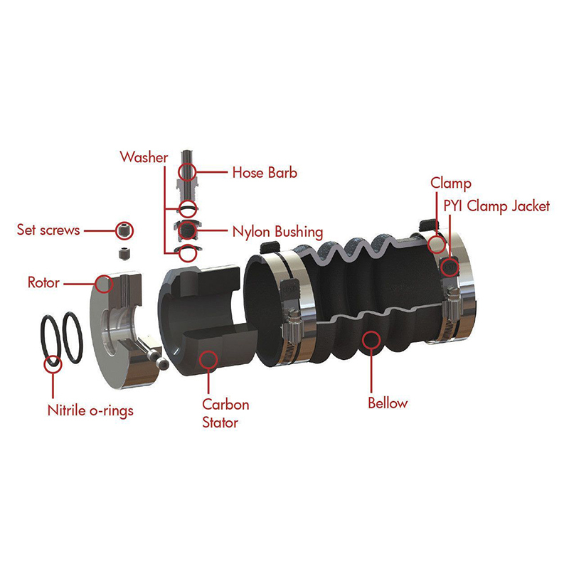 PSS-Dichtung 1 3/4' Welle, 3 1/2' Stevenrohr PSS-Dichtung 1 3/4' Welle, 3 1/2' Stevenrohr