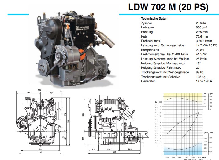 LWD702  2 Zylinder Marine Dieselmotor 