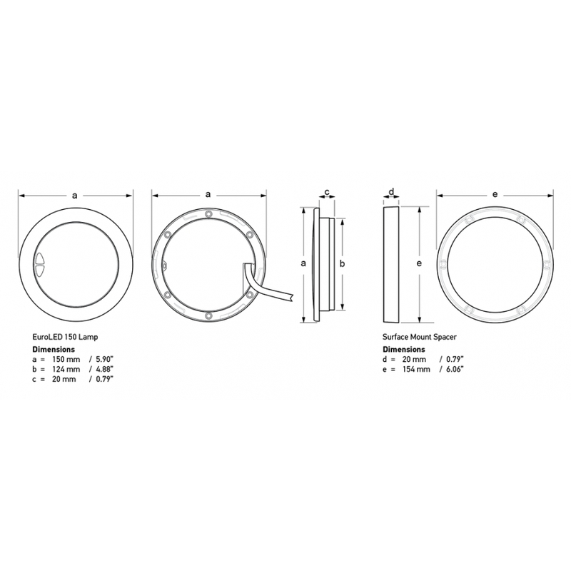 Hella EuroLED 150 LED Deckenlicht weiß, weiß