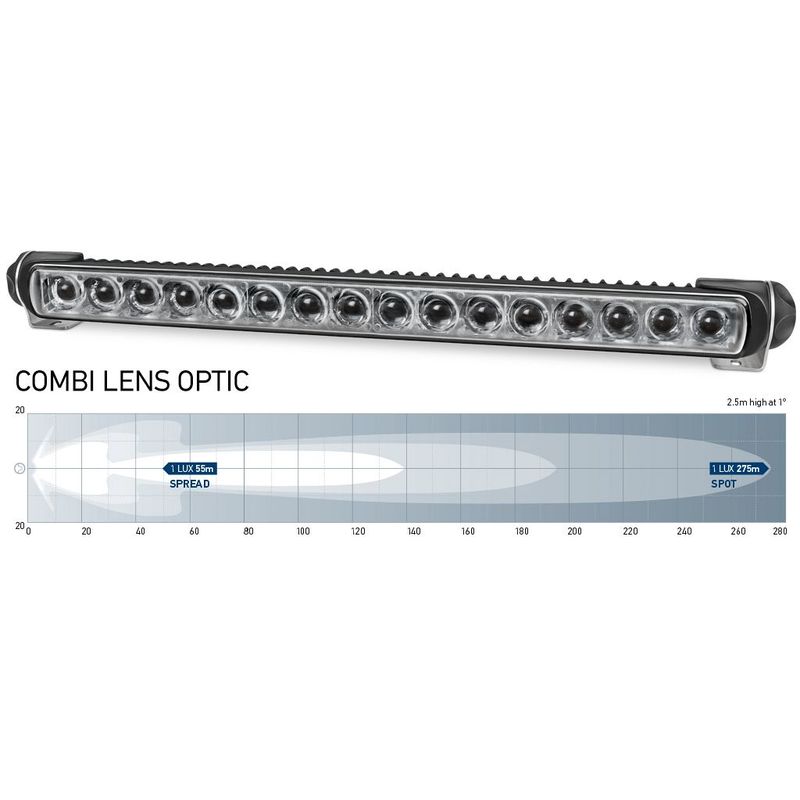 Hella Sea Hawk 470 LED Light Bar Hybrid, weiß